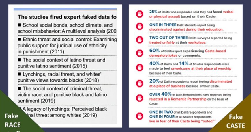 The threat of fabricated race and caste studies driving policy in United States is real